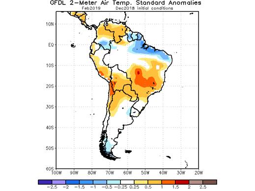 http://www.cpc.ncep.noaa.gov/products/international/nmme/plots_monthly/samerica_gfdl_tmp2m_sdan_DecIC_Feb2019.png